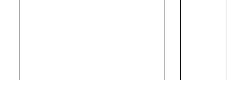 Barogramm